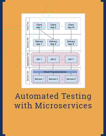 Automated Testing with Microservices