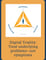Digital Triality: Treat underlying problems—not symptoms