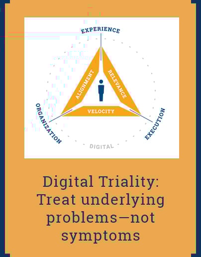 Digital Triality: Treat underlying problems—not symptoms