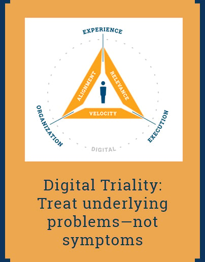 Digital Triality: Treat underlying problems—not symptoms