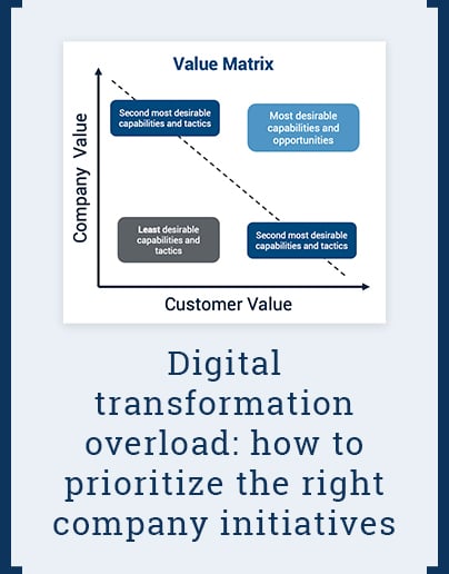 Digital transformation overload: how to prioritize the right company initiatives