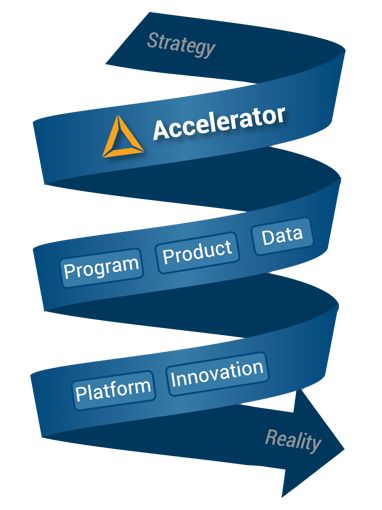 Intevity_Accelerator_funnel