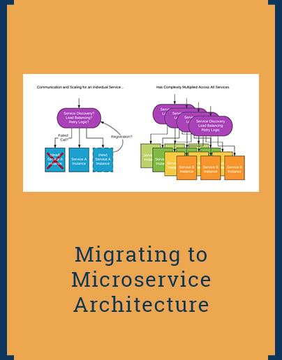 Migrating to Microservice Architecture