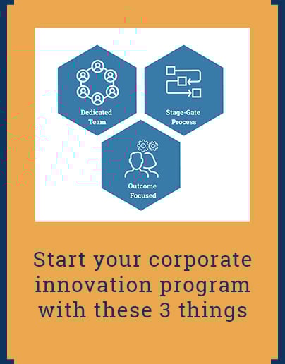Start your corporate innovation program with these 3 things