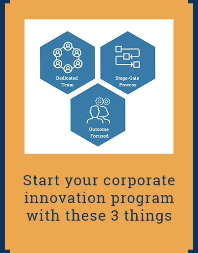 Start your corporate innovation program with these 3 things