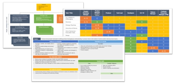 decision making worksheet examples 