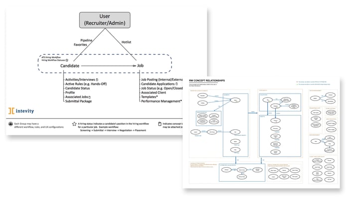 concept_map_sample