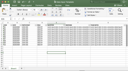 coding research findings