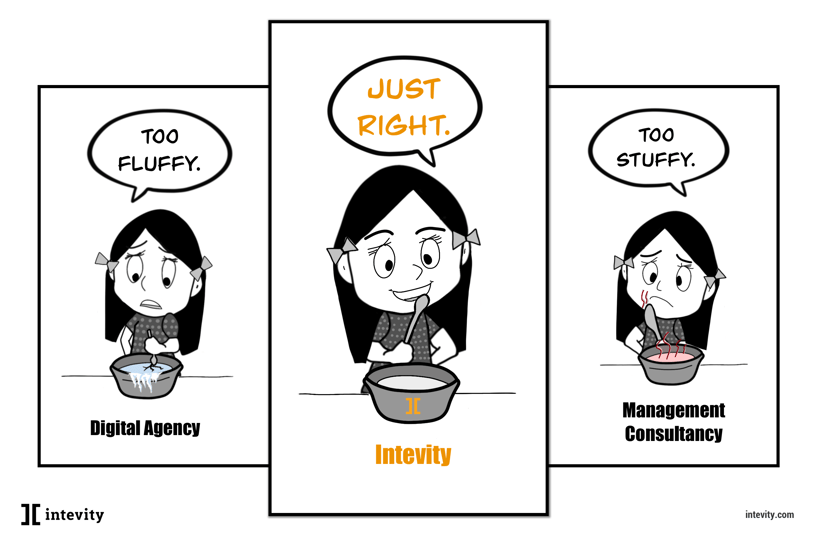 intevity_goldilocks_cartoon