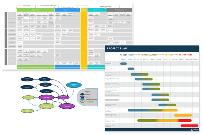 roadmap_samples