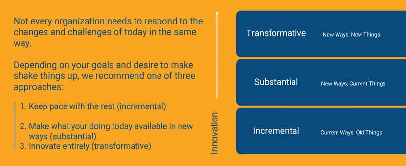 transformative_substantial_incrementalV3