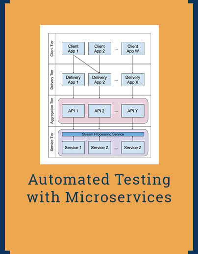 Automated Testing with Microservices