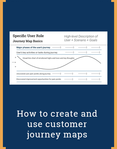 How to create and use customer journey maps to improve your business