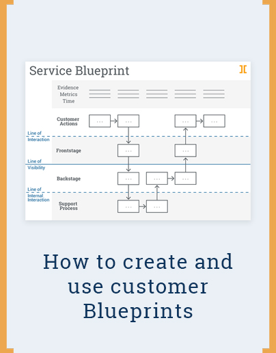 How to create and use customer service blueprints to improve your business