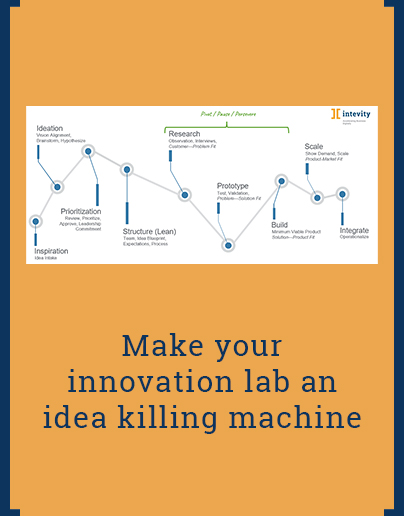 Make your innovation lab an idea killing machine